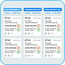 Доска заказов (itescort.orderboard) - решение для Битрикс