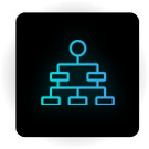 ПУСК: Оргструктура (deha.visualstructure) - решение для Битрикс