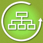 Sitemap.xml - автогенерация карты сайта на кроне. Ускорение Битрикс (askaron.sitemap) - решение для Битрикс