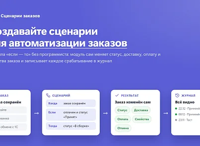 Сценарии заказов (despi.orderutils) - решение для Битрикс