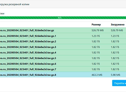 Ammina Backup: Резервное копирование (бэкап на Яндекс диск, FTP, Dropbox, Mail.ru, SFTP) (ammina.backup) - решение для Битрикс
