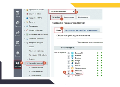Авторизация через Телеграм (piarme.tgauthorize) - решение для Битрикс