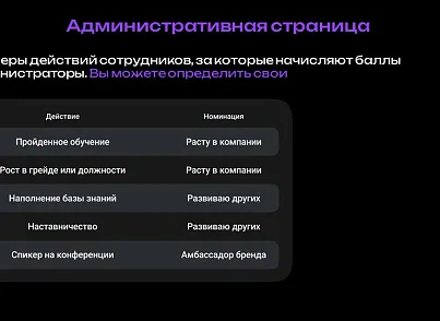КАРМА (dinnovate.karma) - решение для Битрикс
