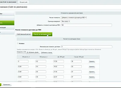 Служба доставки Ozon (anthesis.ozondelivery) - решение для Битрикс