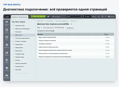 Top Man Digital: версия для слабовидящих (topman.accessibility) - решение для Битрикс