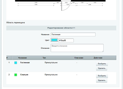 Разметка областей на изображениях  (xlogic.markup) - решение для Битрикс