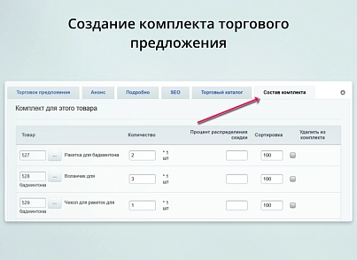 INRAISE: Торговые предложения с комплектами (inraise.offersets) - решение для Битрикс