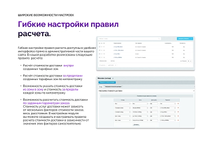 Расчет стоимости доставки по зонам с подсказками от DaData (corsik.yadelivery) - решение для Битрикс