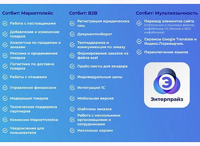 Сотбит: Маркетплейс Энтерпрайз – международная платформа электронной коммерции (sotbit.marketenterprise) - решение для Битрикс