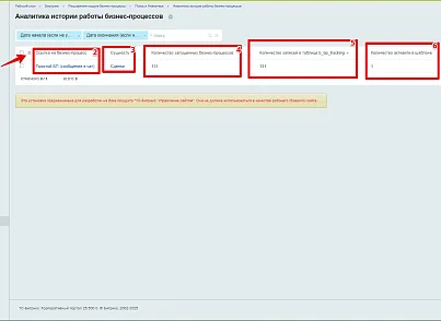 Расширение модуля Бизнес-процессы (bestrank.bizprocextention) - решение для Битрикс