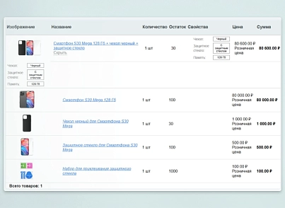 INRAISE: Торговые предложения с комплектами (inraise.offersets) - решение для Битрикс