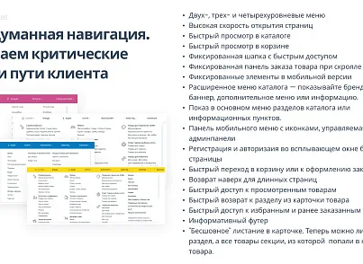 Априори.ЕкомМаркет: Интернет-магазин (apriori.ecom) - решение для Битрикс