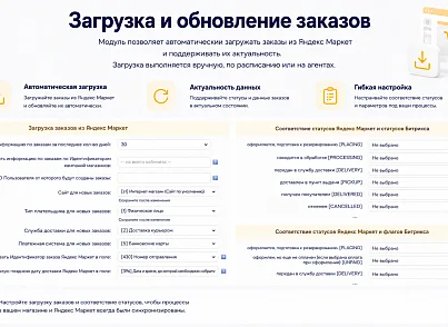 Интеграция с Яндекс Маркет (guryev.ym) - решение для Битрикс