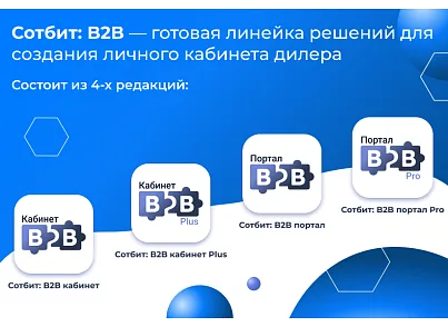 Сотбит: B2B кабинет (sotbit.b2bcabinet) - решение для Битрикс