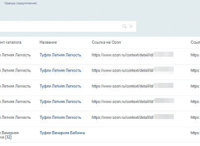 Ссылки на товары Маркеплейсов (dobrosite.savelinkmp) - решение для Битрикс