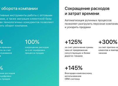 АЛЬФА: B2B - оптовый портал с личным кабинетом (redsign.b2bportal) - решение для Битрикс
