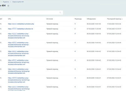 Редиректы (webtaktika.redirects) - решение для Битрикс
