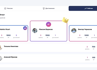 Геймификация (mcart.gamification) - решение для Битрикс