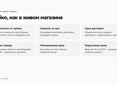 Доставка за КАД: расчёт по километрам (xlogic.ringdelivery) - решение для Битрикс