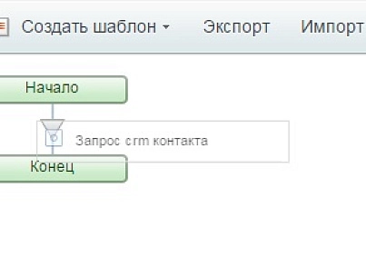 Запрос CRM контакта и компании (активити) (mcart.getcrmcontacts) - решение для Битрикс
