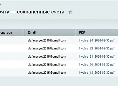 Bussol: Счет заказа в PDF и отправка на почту (bussol.score2) - решение для Битрикс