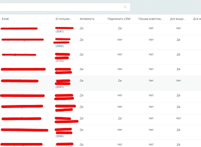 Расширение работы с почтой (bestrank.email) - решение для Битрикс