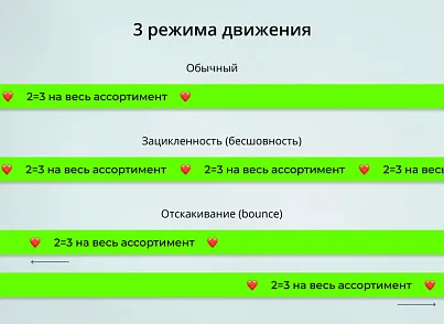 INRAISE: Бегущая строка в шапке сайта (inraise.runningline) - решение для Битрикс