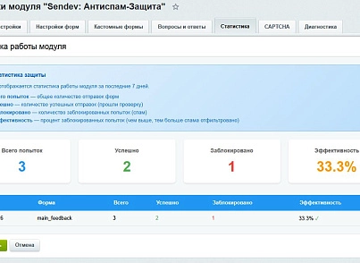 SenDev: Protect - антиспам-защита (sendev.protect) - решение для Битрикс