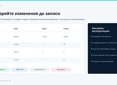 Bussol: Парсер и импорт данных PRO: сайты, REST API, Excel, JSON, XML, товары, цены и остатки (bussol.contentparser) - решение для Битрикс
