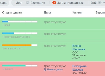 Подсветка карточек CRM (lion.backlighter) - решение для Битрикс