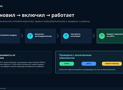 BUSSOL Consent Manager (bussol.policy2) - решение для Битрикс
