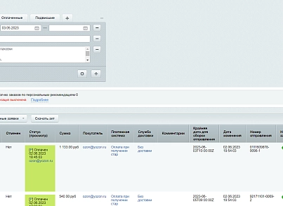 Модуль интеграции с Ozon (primelabs.ozon) - решение для Битрикс