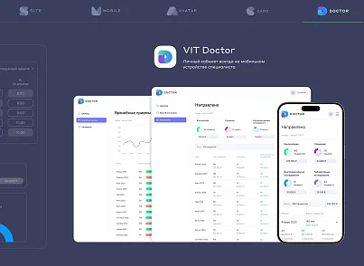 Сайт клиники, медицинского центра (vit.clinic) - решение для Битрикс
