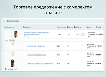 INRAISE: Торговые предложения с комплектами (inraise.offersets) - решение для Битрикс