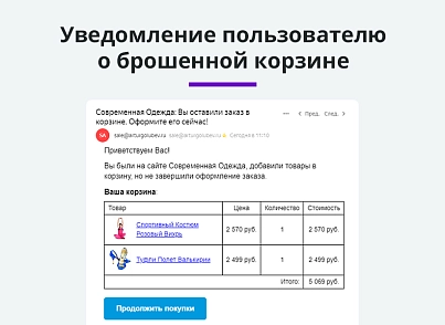 Ловец брошенных заказов. Брошенные корзины. Повышение конверсии сайта (arturgolubev.abandoned) - решение для Битрикс