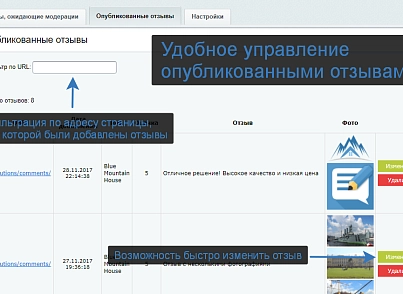 Универсальные отзывы и комментарии (bmhouse.comments) - решение для Битрикс