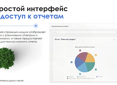 АйтиНебо:Аналитика24 (itnebo.report) - решение для Битрикс