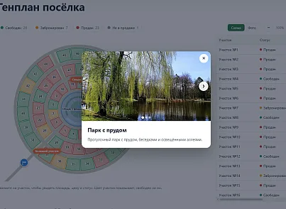 Разметка областей на изображениях  (xlogic.markup) - решение для Битрикс
