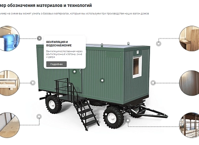 Интерактивные метки на фото + взрыв-схемы (infograd.marker) - решение для Битрикс
