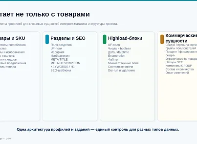 BUSSOL DataBridge: импорт, экспорт и автоматизация каталога (bussol.iblockexcel) - решение для Битрикс