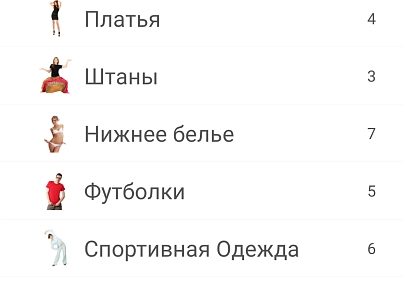 Mainapp. Интеграция с мобильным приложением для ios и android (mainapp.api) - решение для Битрикс