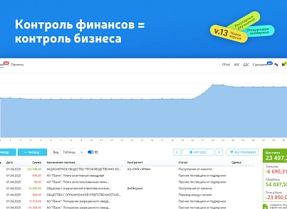 Финансовый учет (vjweb.finance) - решение для Битрикс