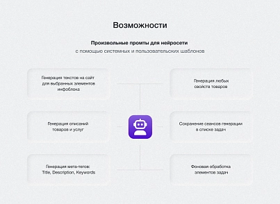 IntecAI - Chat GPT интеграция с сайтом: генерация контента seo-текстов мета-тегов изображений (intec.ai) - решение для Битрикс