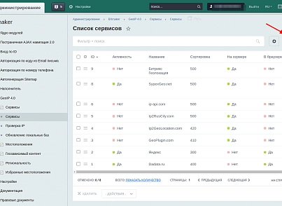 BXmaker. GeoIP 4.0 (bxmaker.geoip) - решение для Битрикс