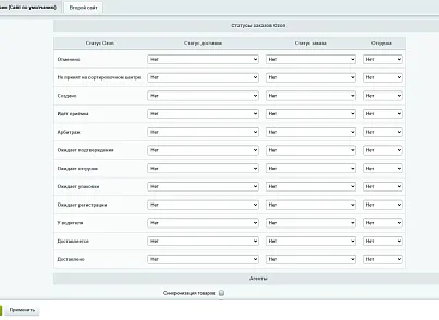 Служба доставки Ozon (anthesis.ozondelivery) - решение для Битрикс