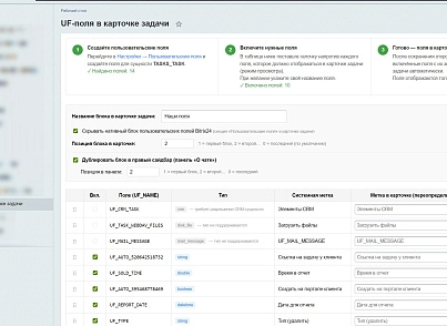 5 УГЛОВ. Задачи - пользовательские поля в карточке задачи (fivecorners.taskufoutput) - решение для Битрикс