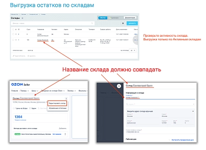 Обновление остатков и цен на OZON (ОЗОН) через фид (wbs24.ozonexport) - решение для Битрикс