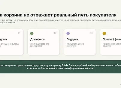 BUSSOL: Мультикорзина — несколько корзин для интернет-магазина (bussol.multicorzine2) - решение для Битрикс