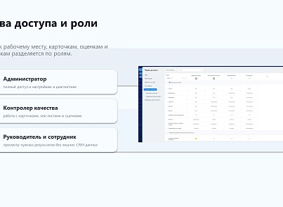ПрофиCRM: AI-контроль качества звонков (proficrm.checkquality) - решение для Битрикс