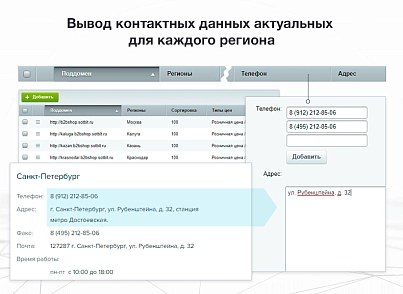 Сотбит: Мультирегиональность (sotbit.regions) - решение для Битрикс